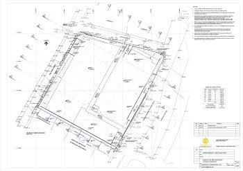Projeto de Terraplanagem